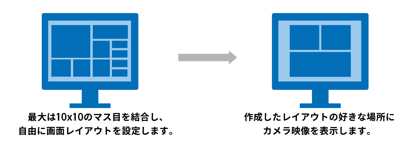 GV-VMS構成例