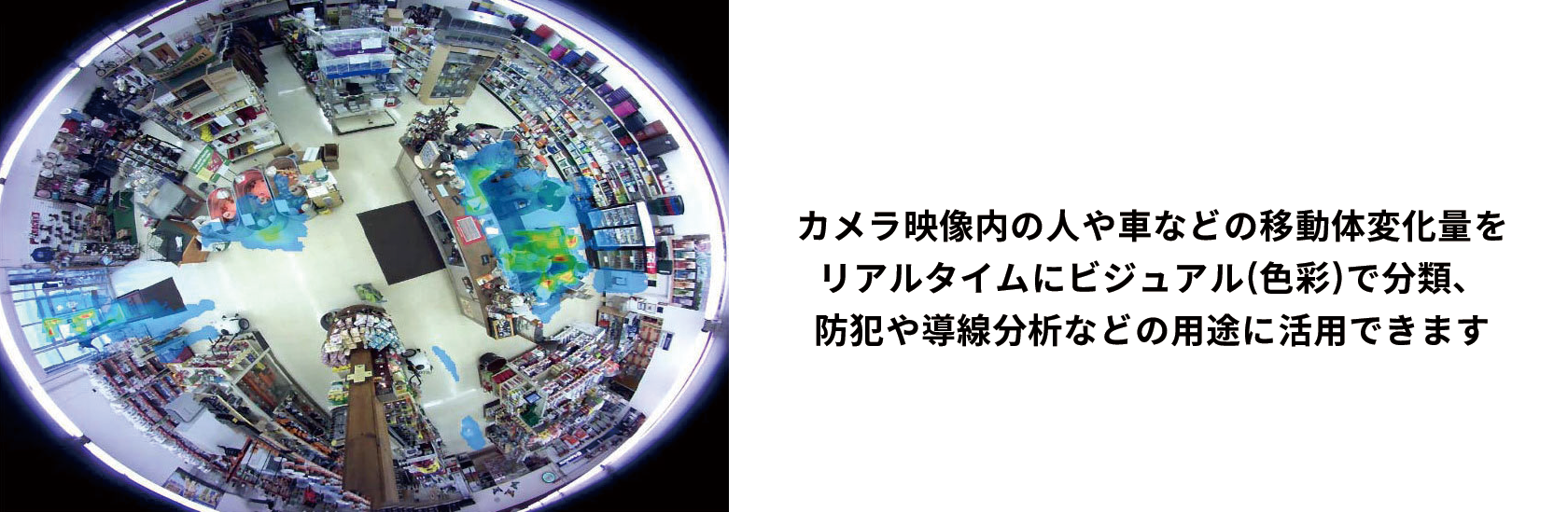 自由に画面レイアウトを設定します