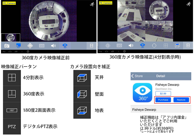 カメラコントロール機能