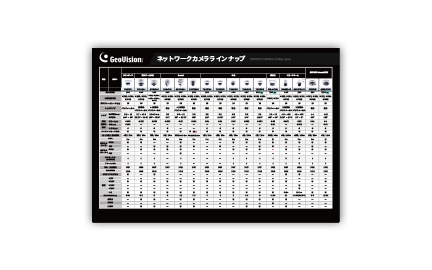 GeoVisionネットワークカメララインナップ